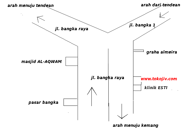 peta lokasi menuju tokojiv
